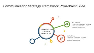 Communication Strategy Framework PowerPoint Slide | Communication Plans PPT | Kridha Graphics