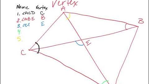 8-27 Bisectors Midpoint and vertex.mp4