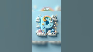 💞15th Cute Names | Comments Your Name First Letter | #shortvideo #ytshorts #shorts @Khushishorts114