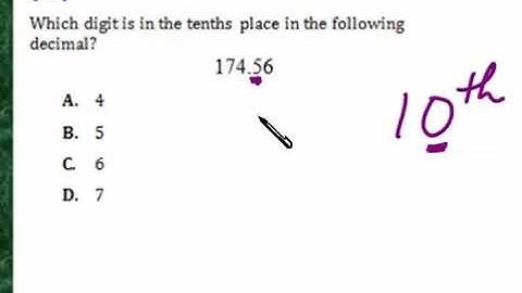 Praxis Application DEC041  Place value with decimal numbers