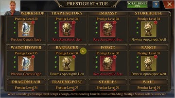 King of Avalon - Christmas Advent - Prestige Statues