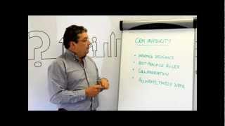 CRM Whiteboard - CRM Maturity