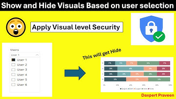 Show/Hide visual as user selection power bi tutorial | Visual level security | DAX #powerbideveloper