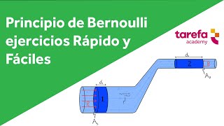 Bernoulli's Principle: Solved Exercises | Bernoulli's Principle | Part 2