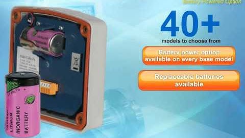 Fluidwell F-Series Battery powered