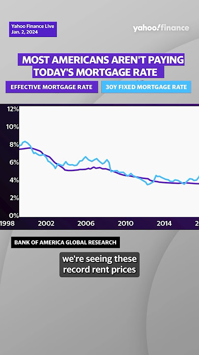 Housing: How first-time homebuyers saved money for a down payment 💰 #shorts