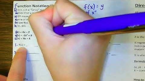 KEY Notes 3.1 Function Notation & Direct Variation