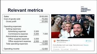 Tableau Gets Social