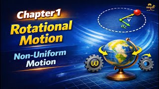 Chapter 1 Non-Uniform Motion or Accelerated Motion
