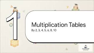 Multiplication Problems and Grid in English Class3 Maths