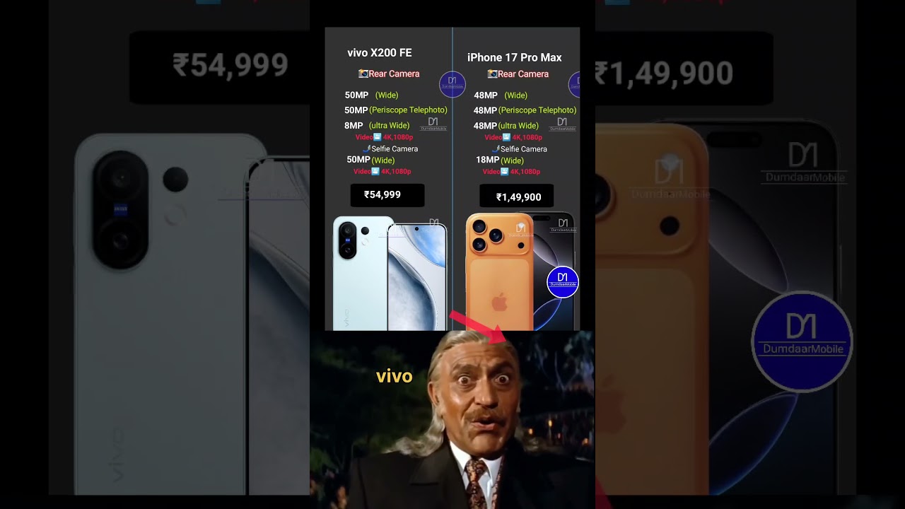iPhone 17 Pro Max vs vivo X200 Fe Camera Performance Specs