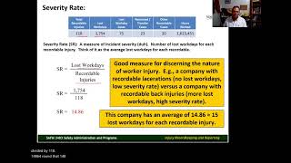 Incident Rate Measures ASP/CSP