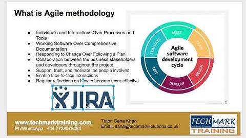 PHP Developers Essentials Skills - agile methodology Part 5