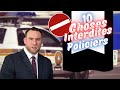 10 choses interdites aux policiers du qubec