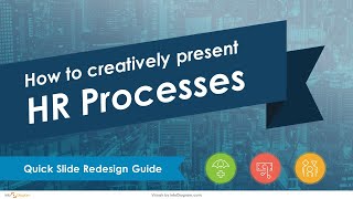 Payroll Process - PPT Slide Guide