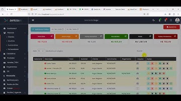 Sistema de Gestão SAAS ERP - Implementações 03