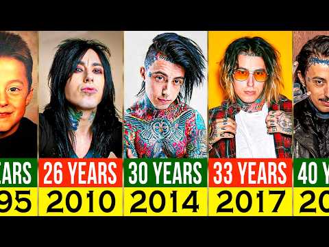 Ronnie Radke of