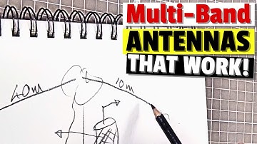 Multibandantennes: alles wat echt werkt