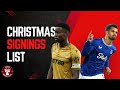 Manchester United Transfer Plans: January + Summer 2026 Targets