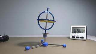 Precision Holed Toy Gyroscope on Fixed, Rotating, and Needle Bases (SEE DESCRIPTION)