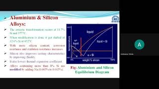 Aluminium and aluminium alloys  Al  Cu alloys, Al Ni alloys and Al Mg alloys,etc