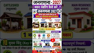 जनगणना 2027 | भवन नंबरिंग कैसे करें? | Census 2027 Building Numbering Complete Guide | House Listing
