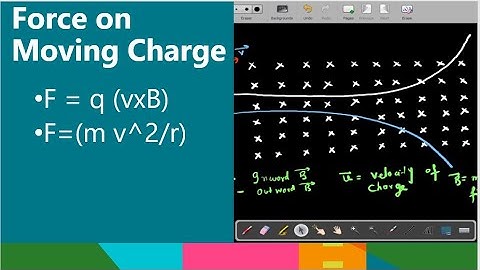 An electron emitted by a heated cathode and accelerated through potential difference of 2.0 kV,