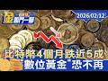 投資情緒及市場變化