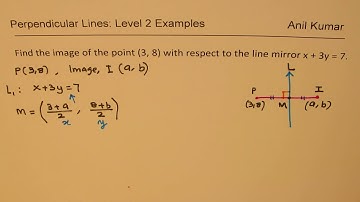 Concept to Find Image of a Point (3, 8) Reflected on a Straight Line x + 3y = 7 GCSE Challenge