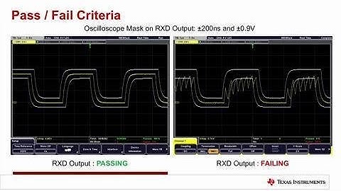 TCAN1042 and TCAN1051 Conducted Immunity Performance