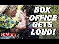 A Quiet Place Part II Crushes Memorial Day Box Office - Charts with Dan!