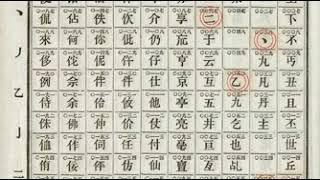 Chinese telegraph code | Wikipedia audio article