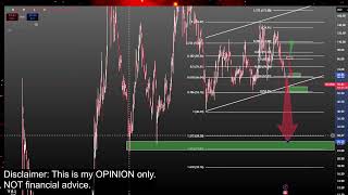 Litecoin Ltc Bull Run Or Crash Coming? Ltc Coin Crypto Price Prediction And Technical Analysis 2026