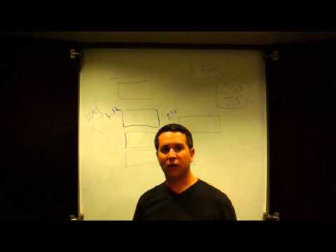 How Important is Source Code to Search Engine Optimization?