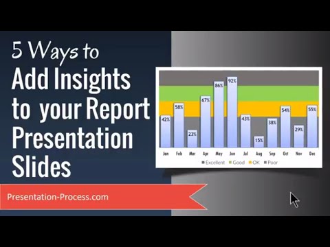 5 Ways to Add Insights To Your Report Presentation Slides