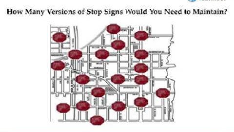 Corrective and Preventive Action CAPA utilizing the Principles of Lean Documents and Lean