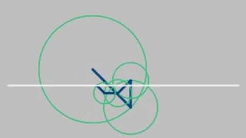 Sawtooth Fourier Series