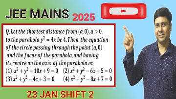 Take in Maths (JEE Mains 23 Jan 2025 Shift 2)#jee2025 #jeemains #parabola