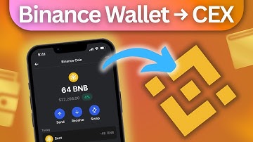 How to Transfer Crypto from Binance Wallet to Binance Exchange - Full Step by Step Tutorial
