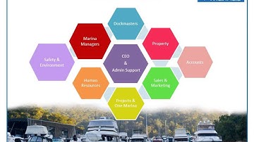 New Starter Induction Video