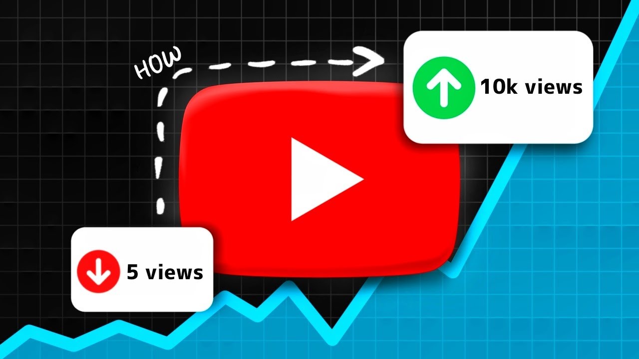 How to get more views / watch time on youtube ( LEGALLY ) - YouTube