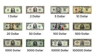 All American Banknotes Explained