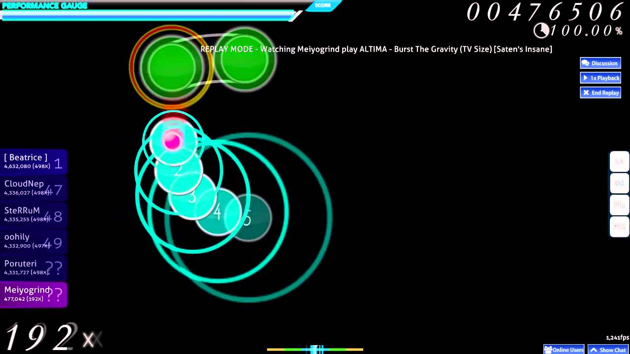 Get Wallpaper Steam Community Video Accel World Altima Burst The Desktop Wallpaper Free