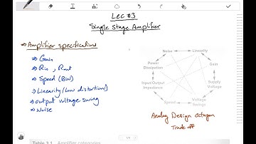 Analog Integrated Circuits 12: Single-Stage Amplifier