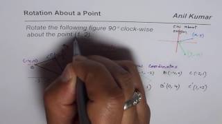 Famous Clock wise 90 degree Rotation about an External Arbitrary Point Wealth