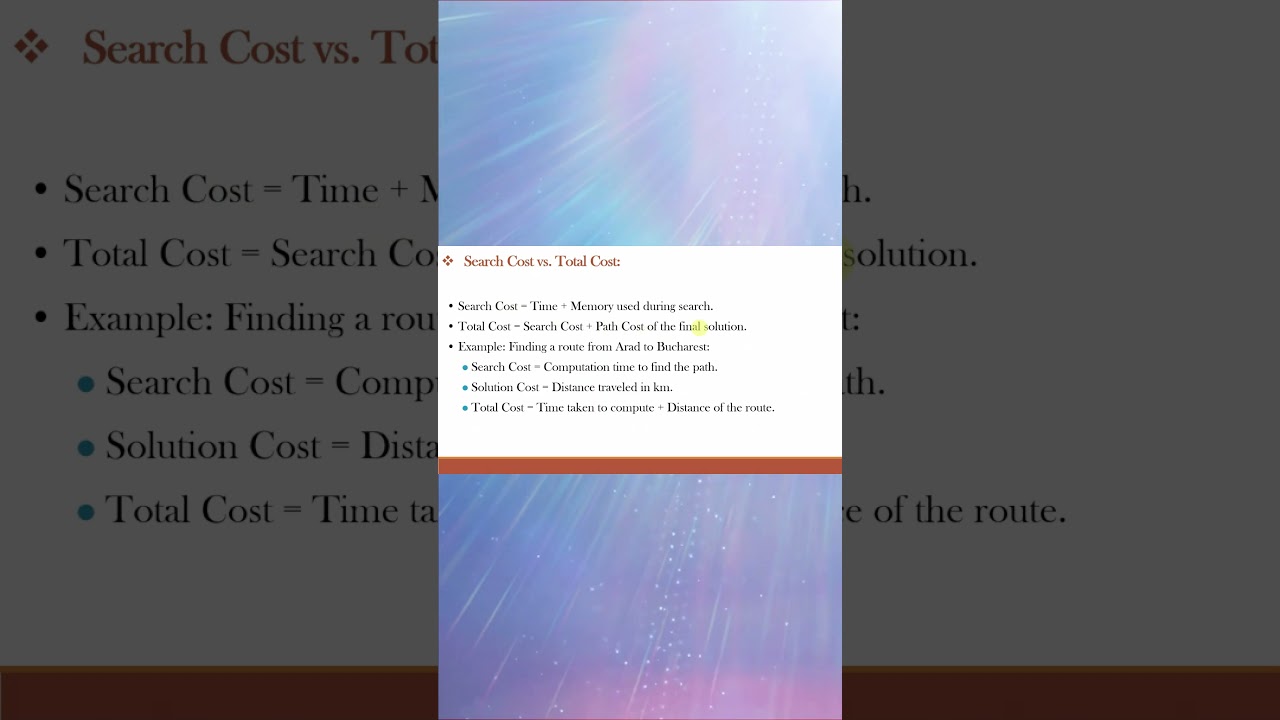 What is difference between Search Cost and Total Cost in AI?||Artificial Intelligence|