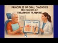 Principles of Oral Diagnosis, Process of Treatment Planning #dentlecthub #oralmedicine #neetmds