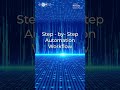 Automating Tracking Numbers in NetSuite Invoices | SPS Commerce Integration