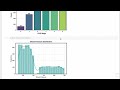 DEEP LEARNING POWERED CKD PREDICTION PIPELINE USING MLP FOR CLINICAL DECISION SUPPORT