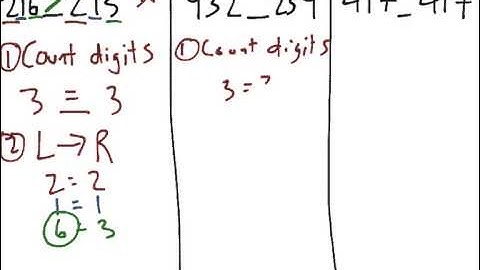 [2.NBT.4-1.0] Compare 3 Digit Nums - Common Core Standard